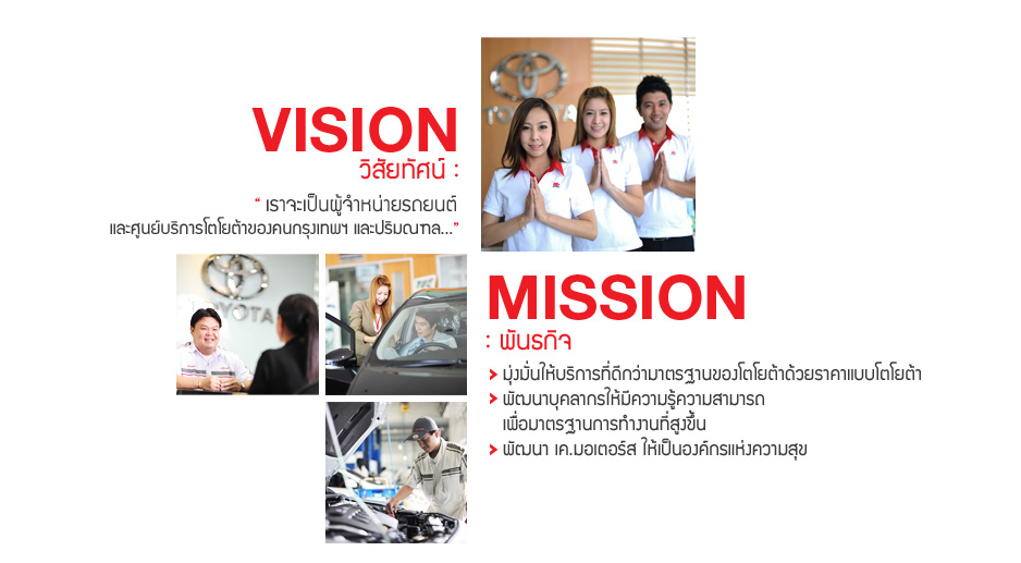 Mission and vision of toyota motors