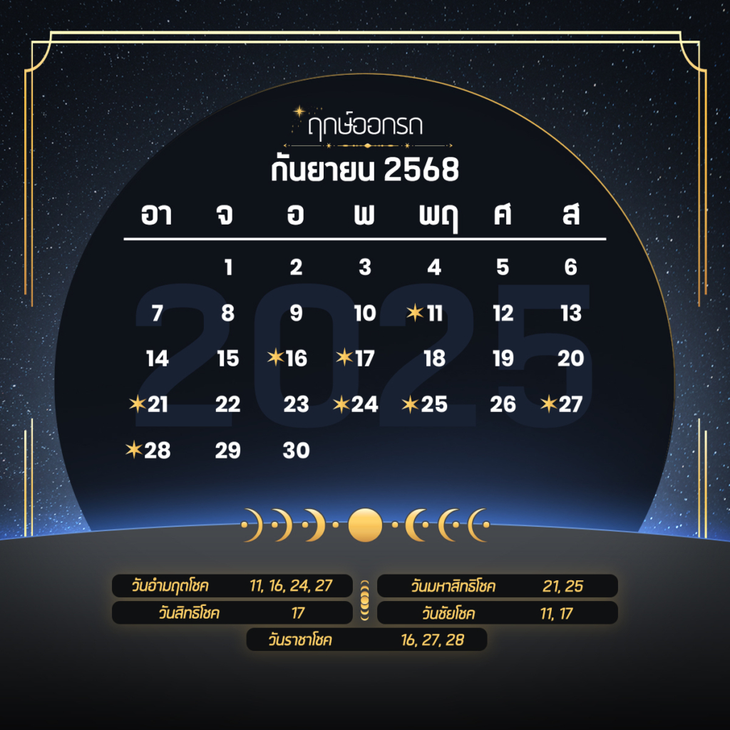 ฤกษ์ออกรถ ปี 2568 (2025)