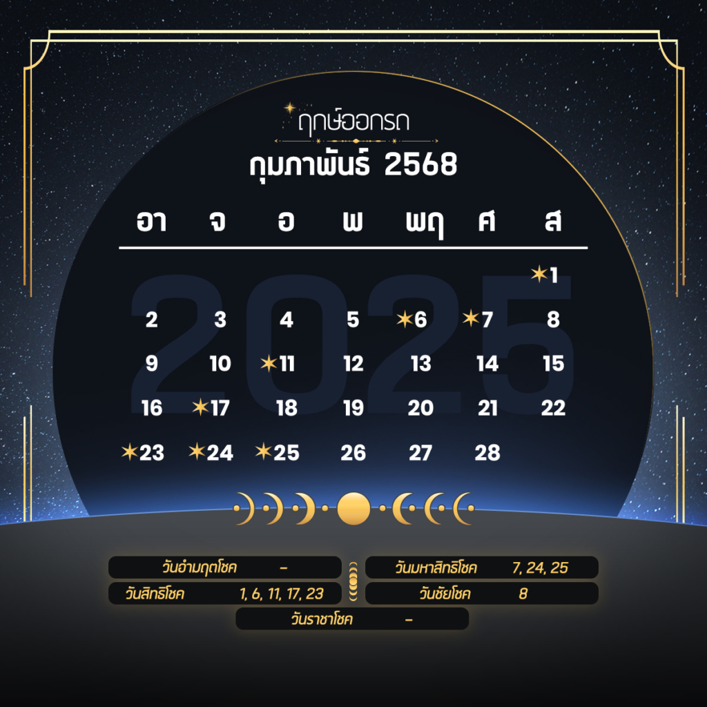 ฤกษ์ออกรถ ปี 2568 (2025)