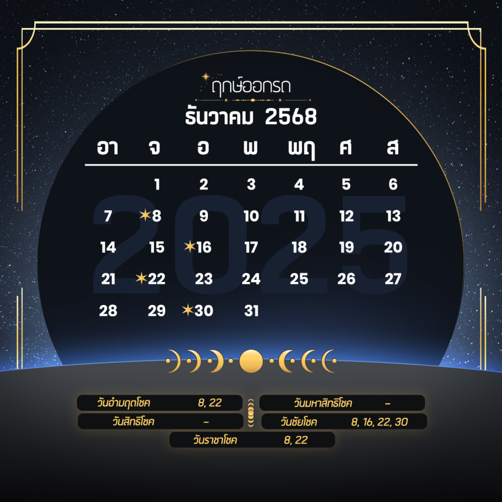 ฤกษ์ออกรถ ปี 2568 (2025)