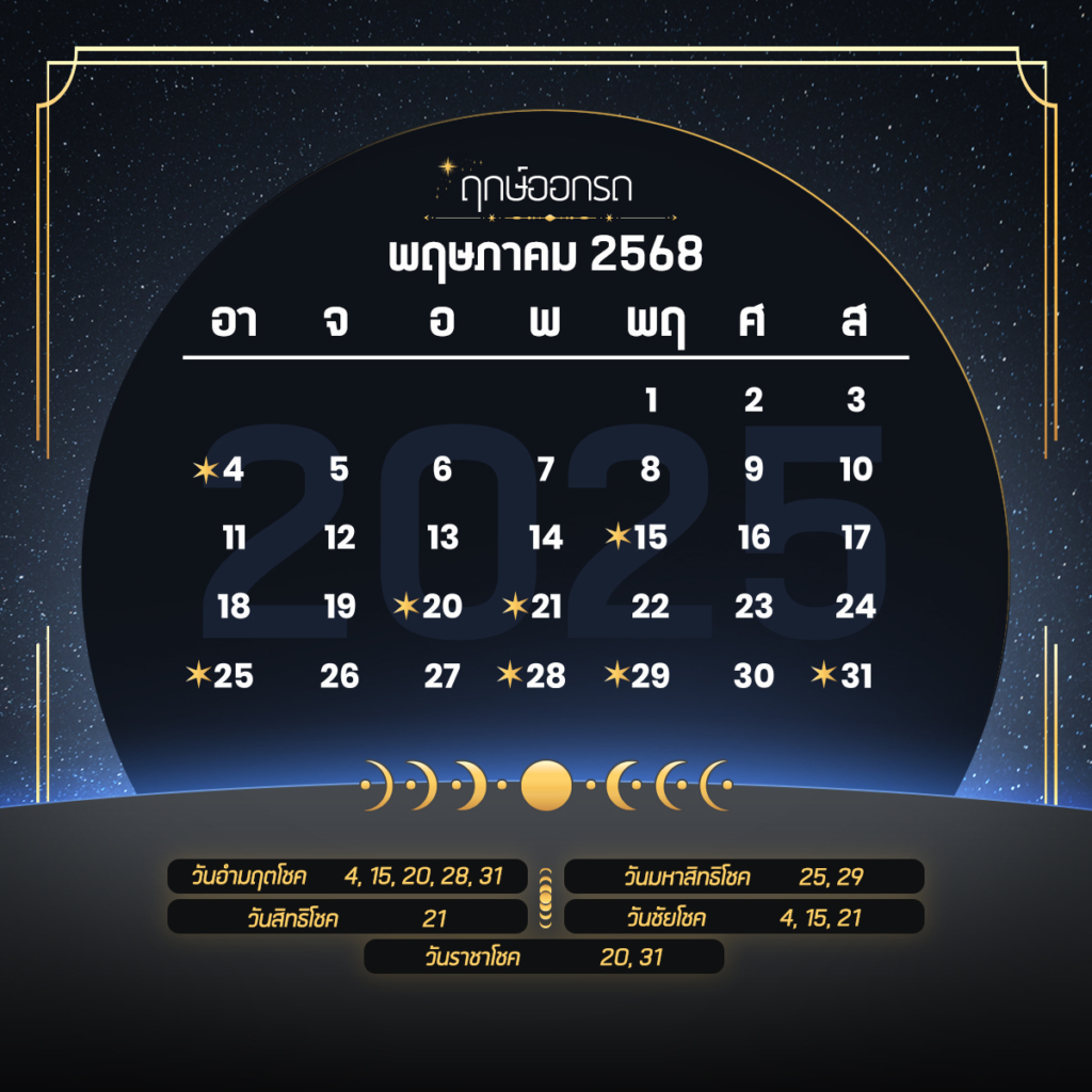 ฤกษ์ออกรถ ปี 2568 (2025)