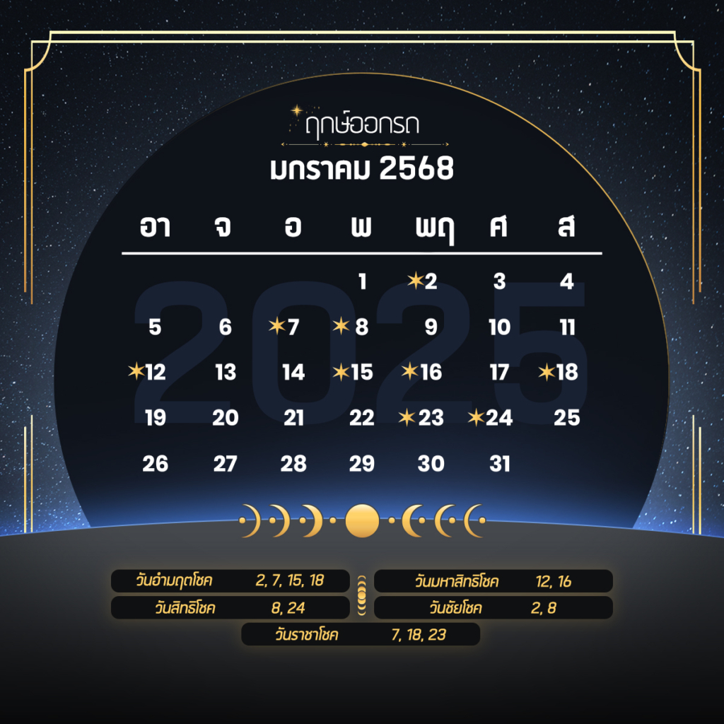 ฤกษ์ออกรถ ปี 2568 (2025)