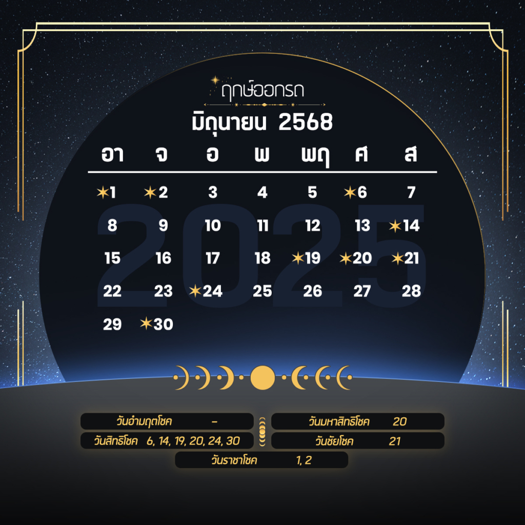 ฤกษ์ออกรถ ปี 2568 (2025)