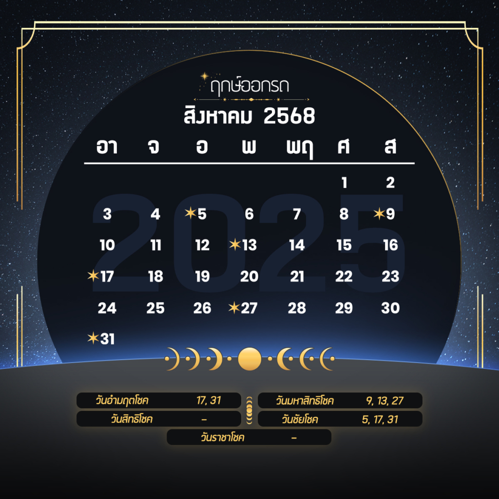 ฤกษ์ออกรถ ปี 2568 (2025)